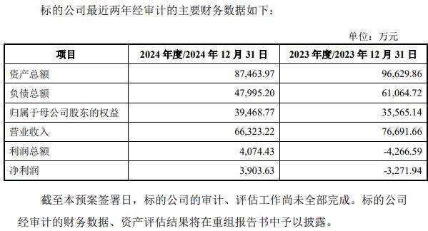 配资平台软件 英力股份拟控股优特利 2021上市即巅峰两募资共7.6亿