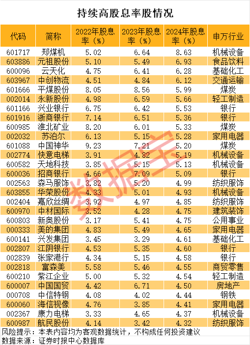 配资坊股票配资网址 美股盘前丨股指期货全线下跌 小马智行盘前一度涨超12%