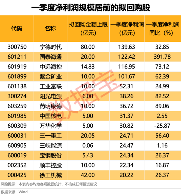 股票杠杆平台排行 联域股份：拟使用800万元至1500万元回购股份
